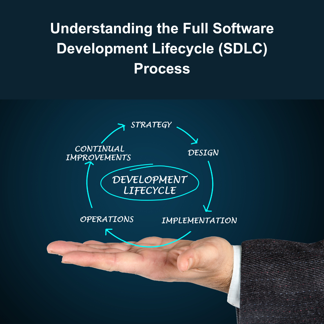 Understanding the Full Software Development Lifecycle (SDLC) Process