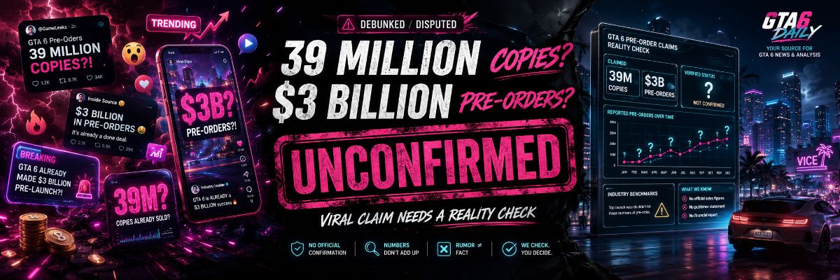 Did GTA 6 Already Sell 39 Million Copies? The Viral $3 Billion Pre-Order Claim Needs a Reality Check by GTA6 Daily