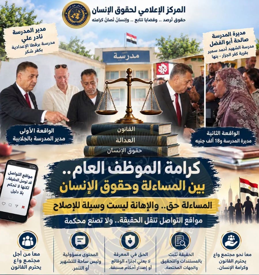 المركز الإعلامي لحقوق الإنسان بين الجلابية» و« 18 ألف جنيه» حين تتحول جولة تفقدية إلى سؤال أكبر أين تقف كرامة الموظف  العام؟