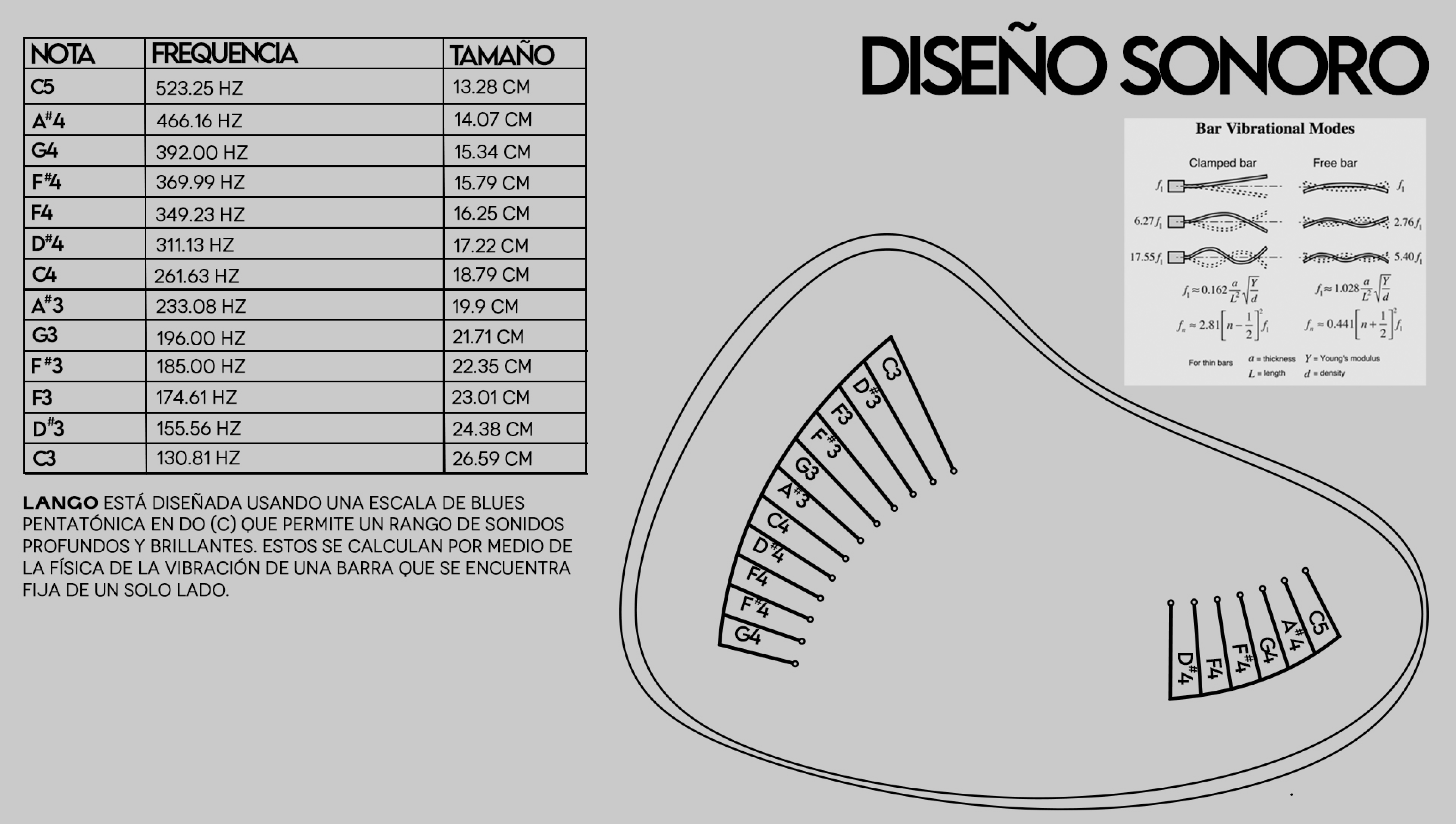 LANGO TABLE — plate 11