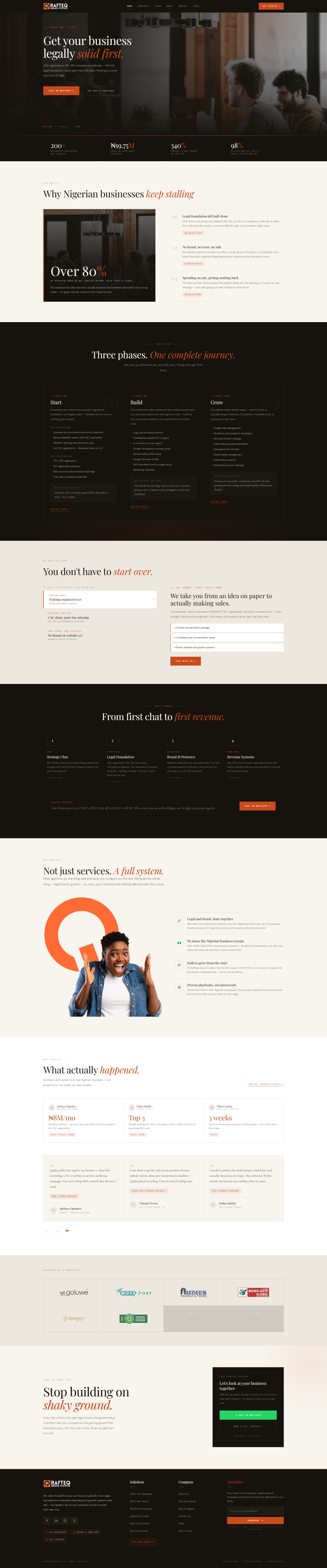 Qrafteq.com homepage — Qrafteq brand systems and agency website