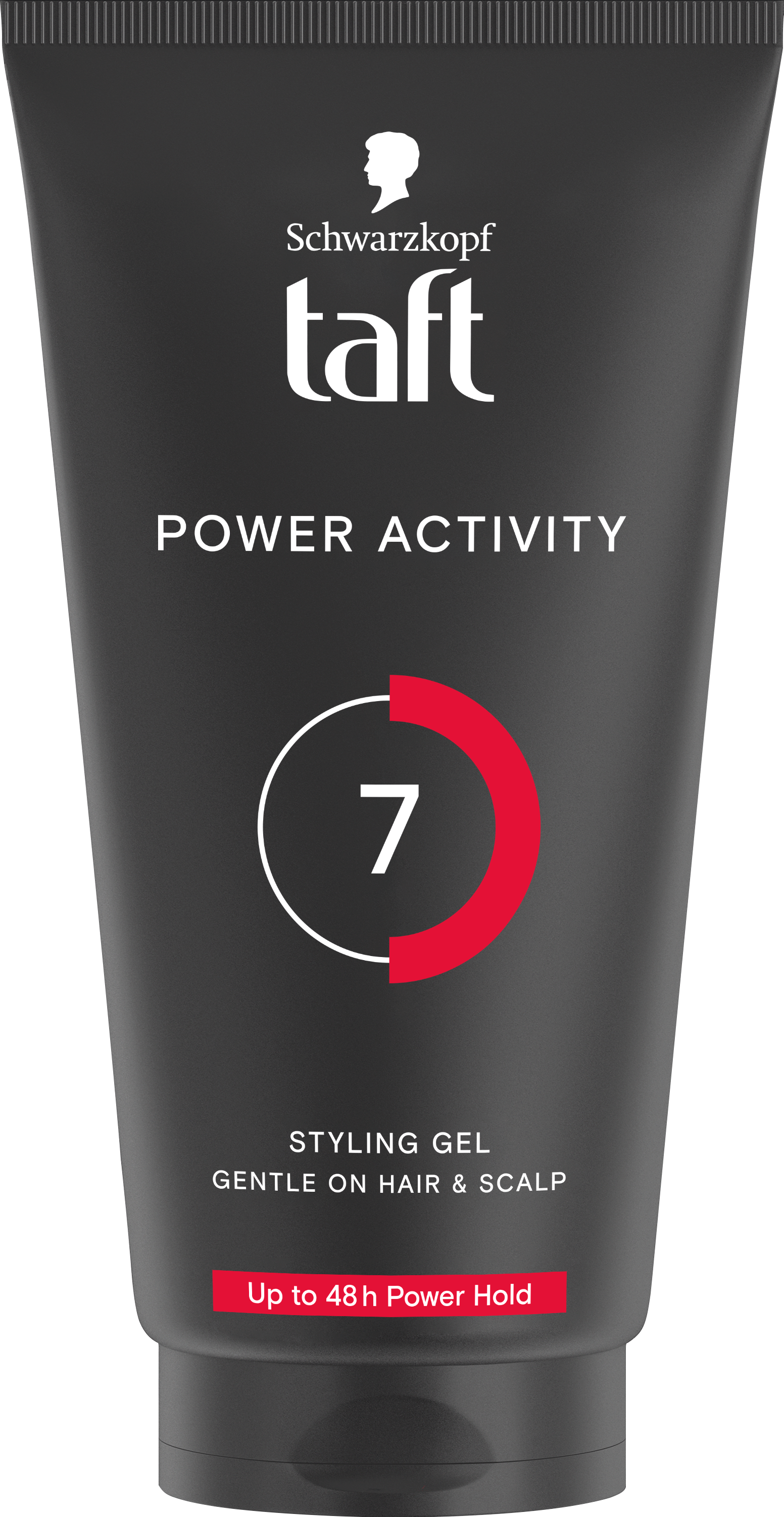 Power Activity