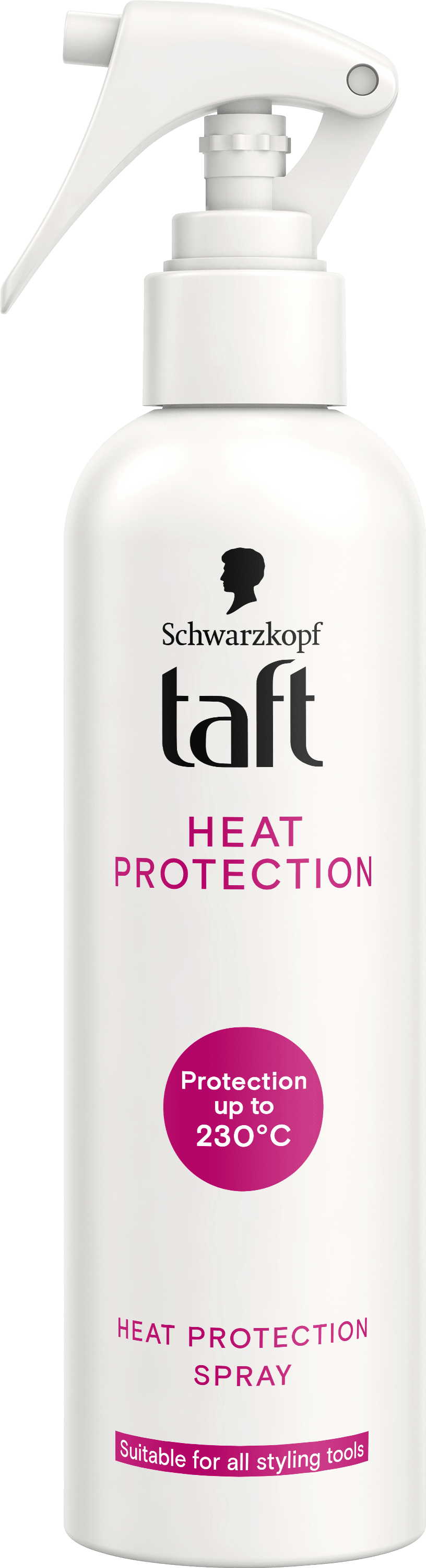 Heat Protection Spray