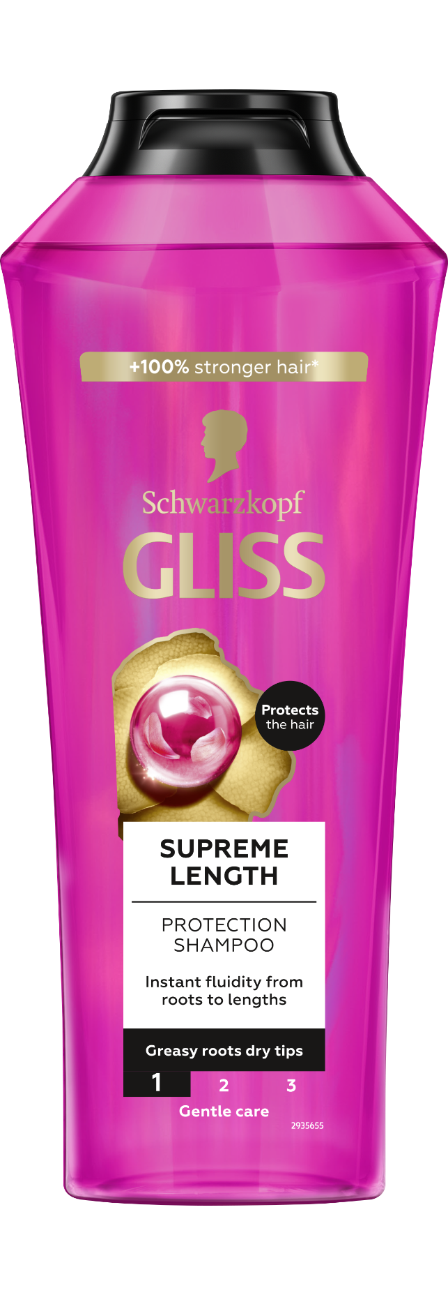 Supreme Length
