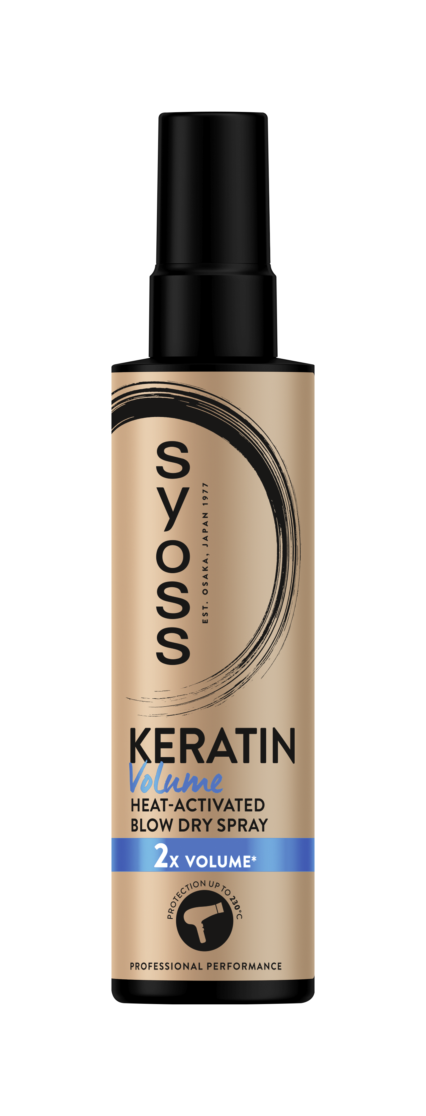 Keratin Volume