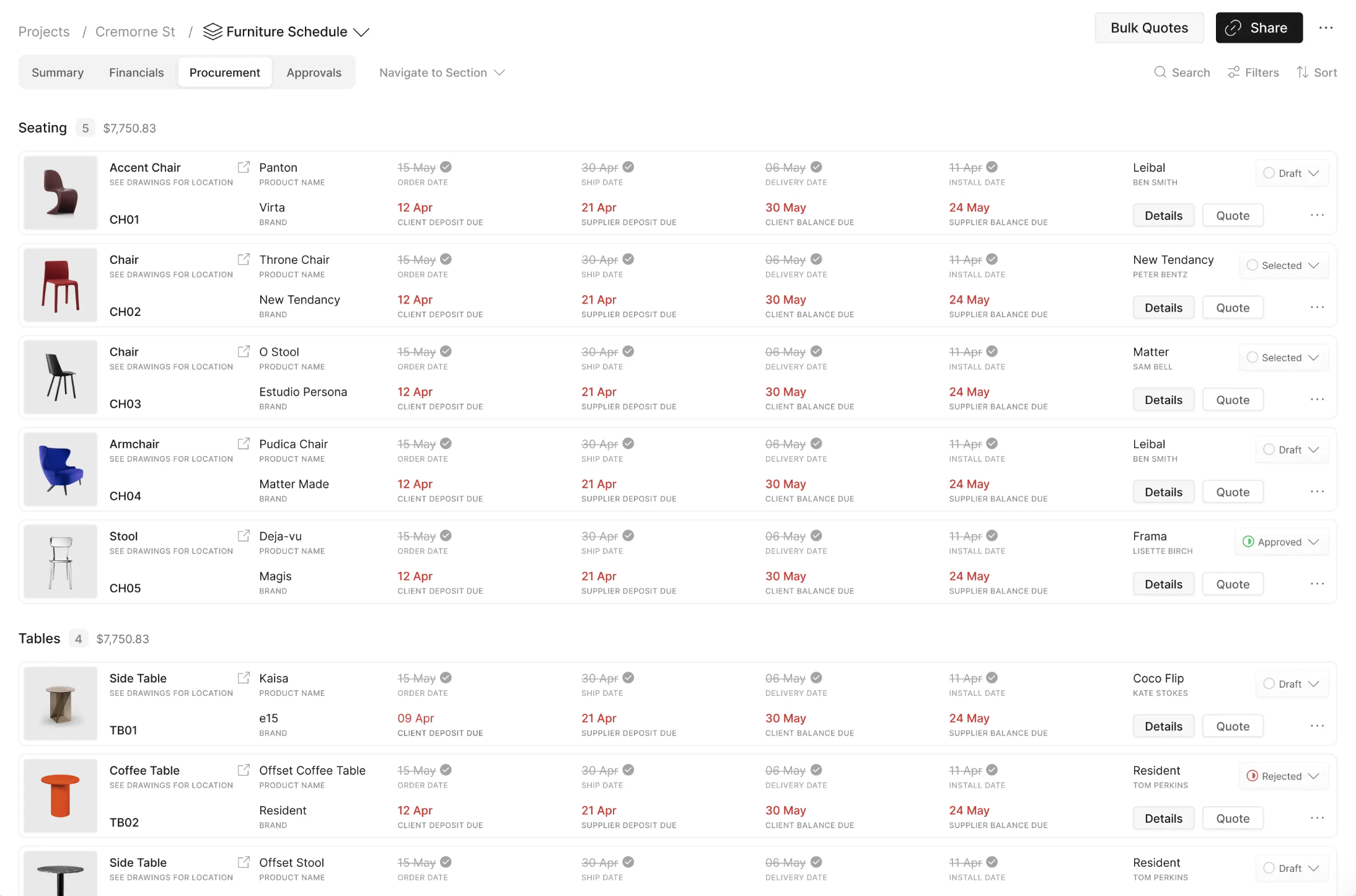 Screenshot of Programa’s furniture scheduling interface for interior designers, showing procurement timelines, furniture specifications, approvals, delivery dates and quote management across seating a