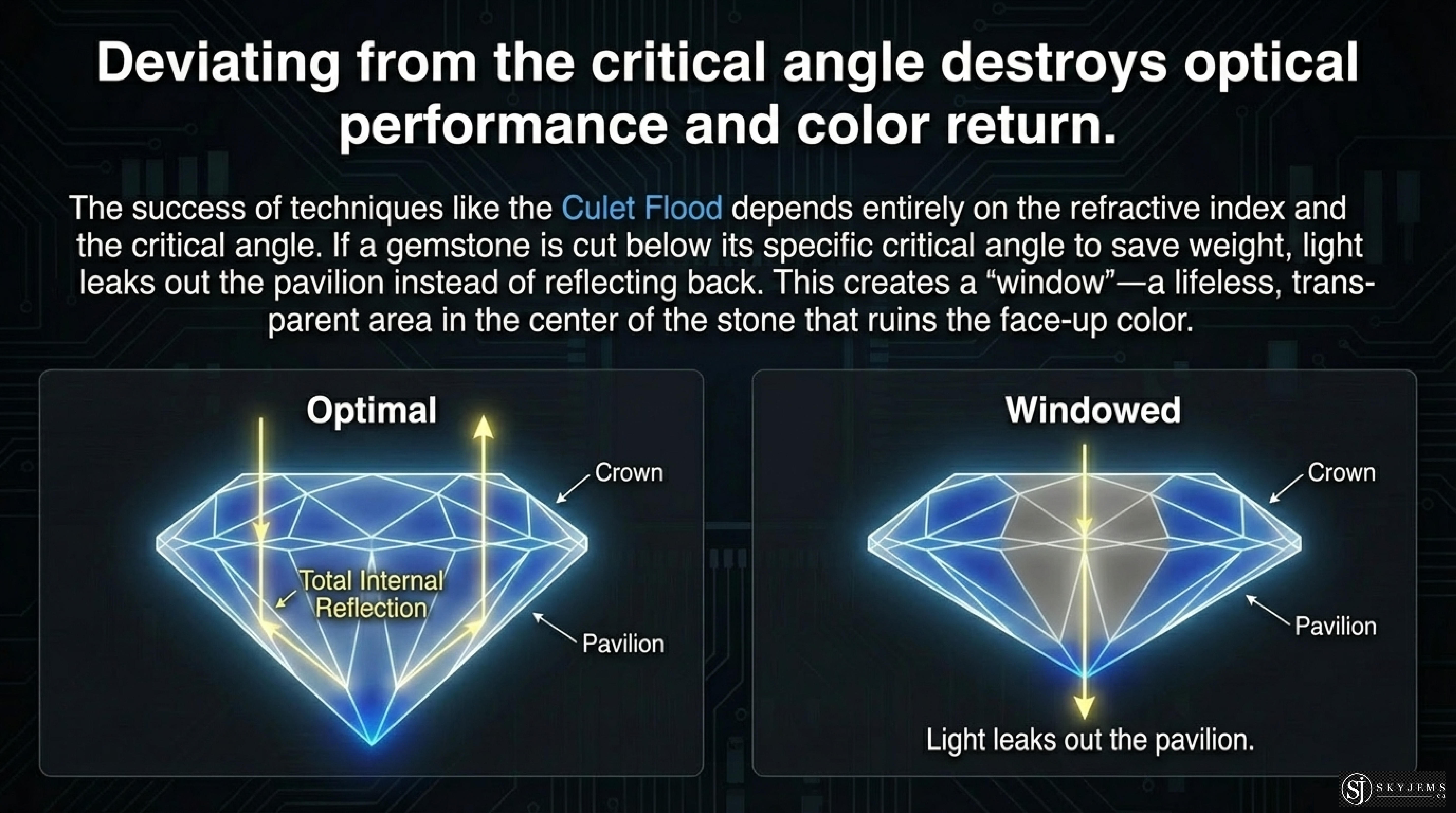 Nanotextures and submicron inclusions in gemstones
