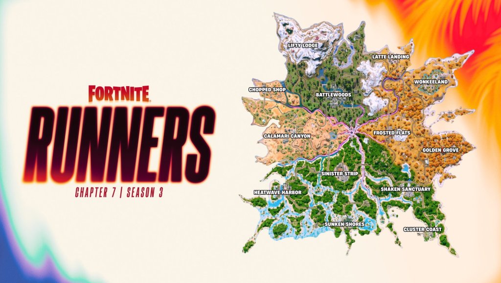 Fortnite C7S3: ¡El mapa es tan nuevo que parece otro juego, che! - imagen