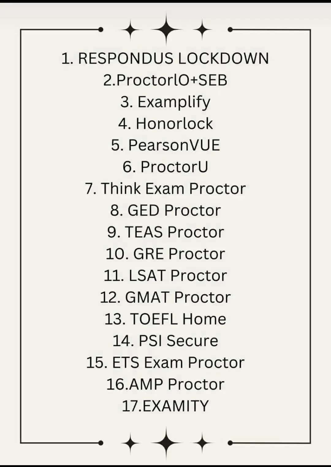 PROCTORED EXAMS SOLUTIONS