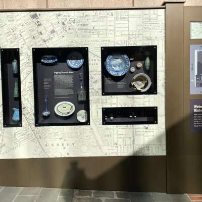 Overview of another display