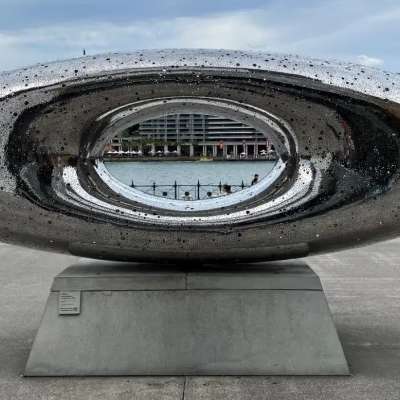 After treatment - overall