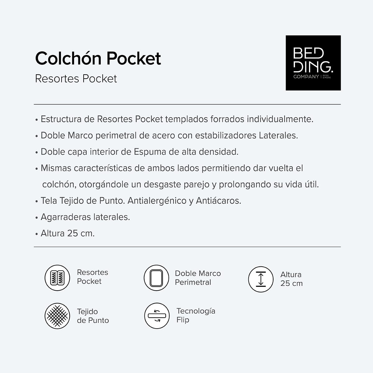 Colchón Pocket ficha