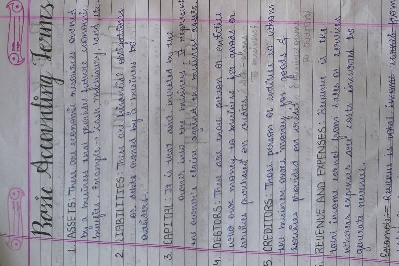 Handwriting Sample