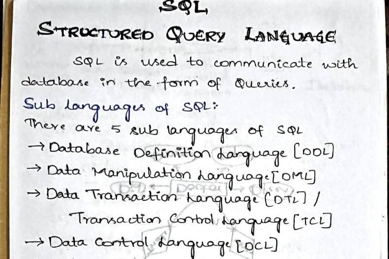 Handwriting Sample