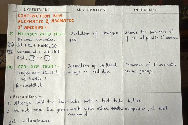 Handwriting Sample