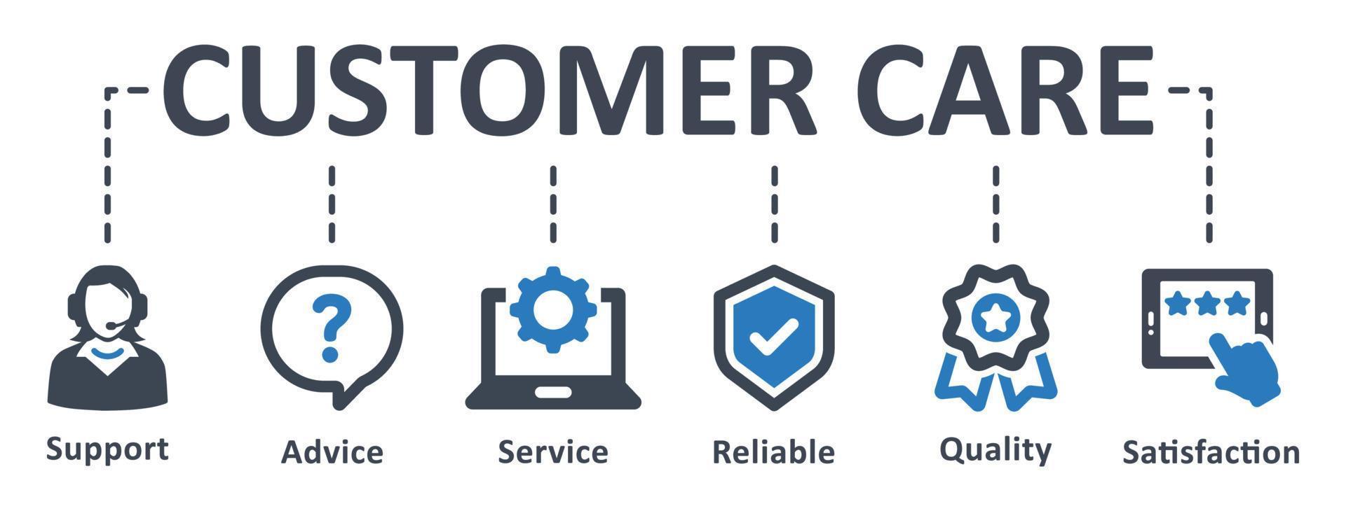 Customer Care