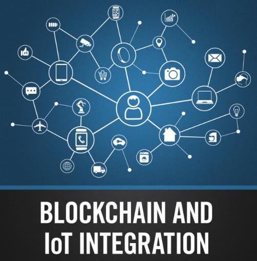 iot-and-blockchain