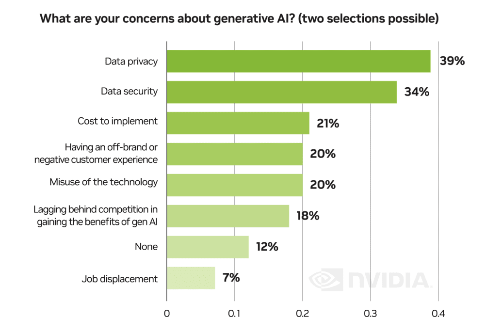 Screenshot 2025-12-10 at 20.52.38