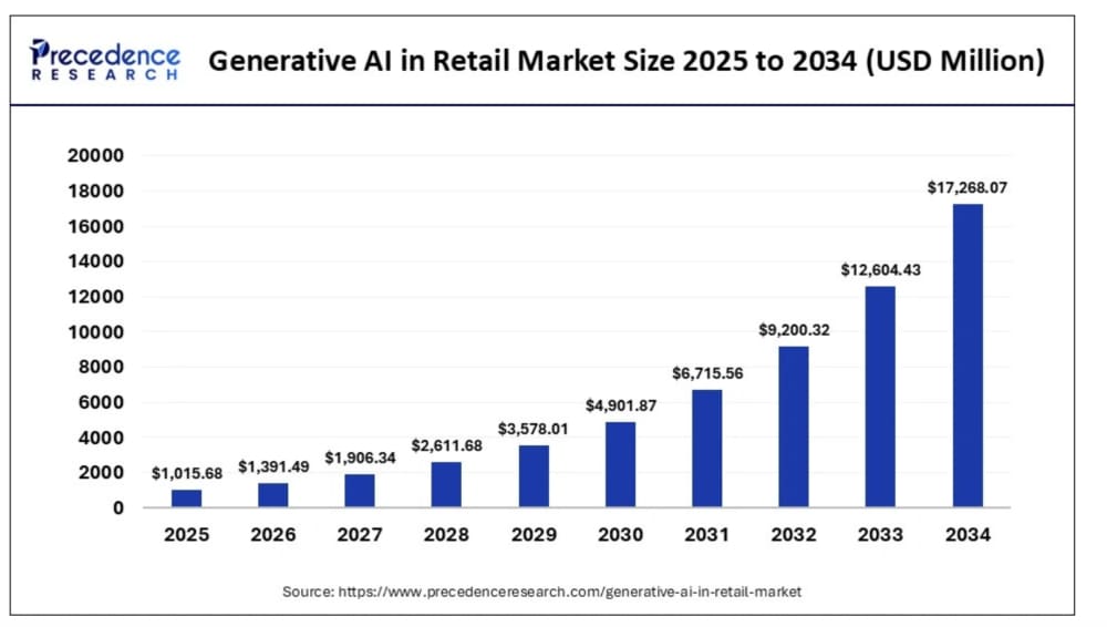 Screenshot 2025-12-10 at 20.56.20