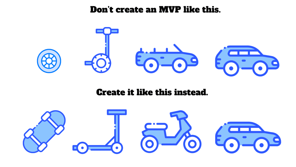 Dont’t do like this (2)