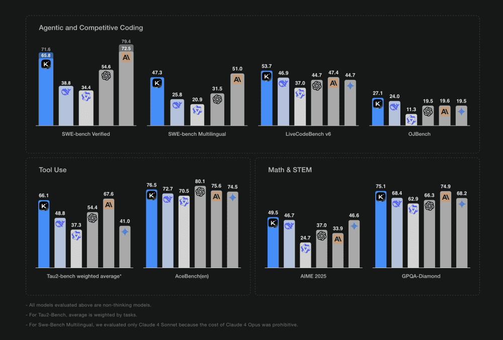 Screen 2025-07-18 в 15.37.55