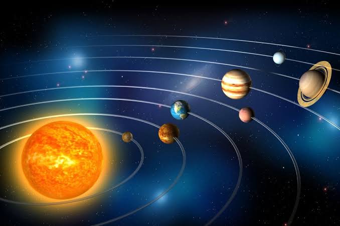 वेदों में सूर्याकर्षण