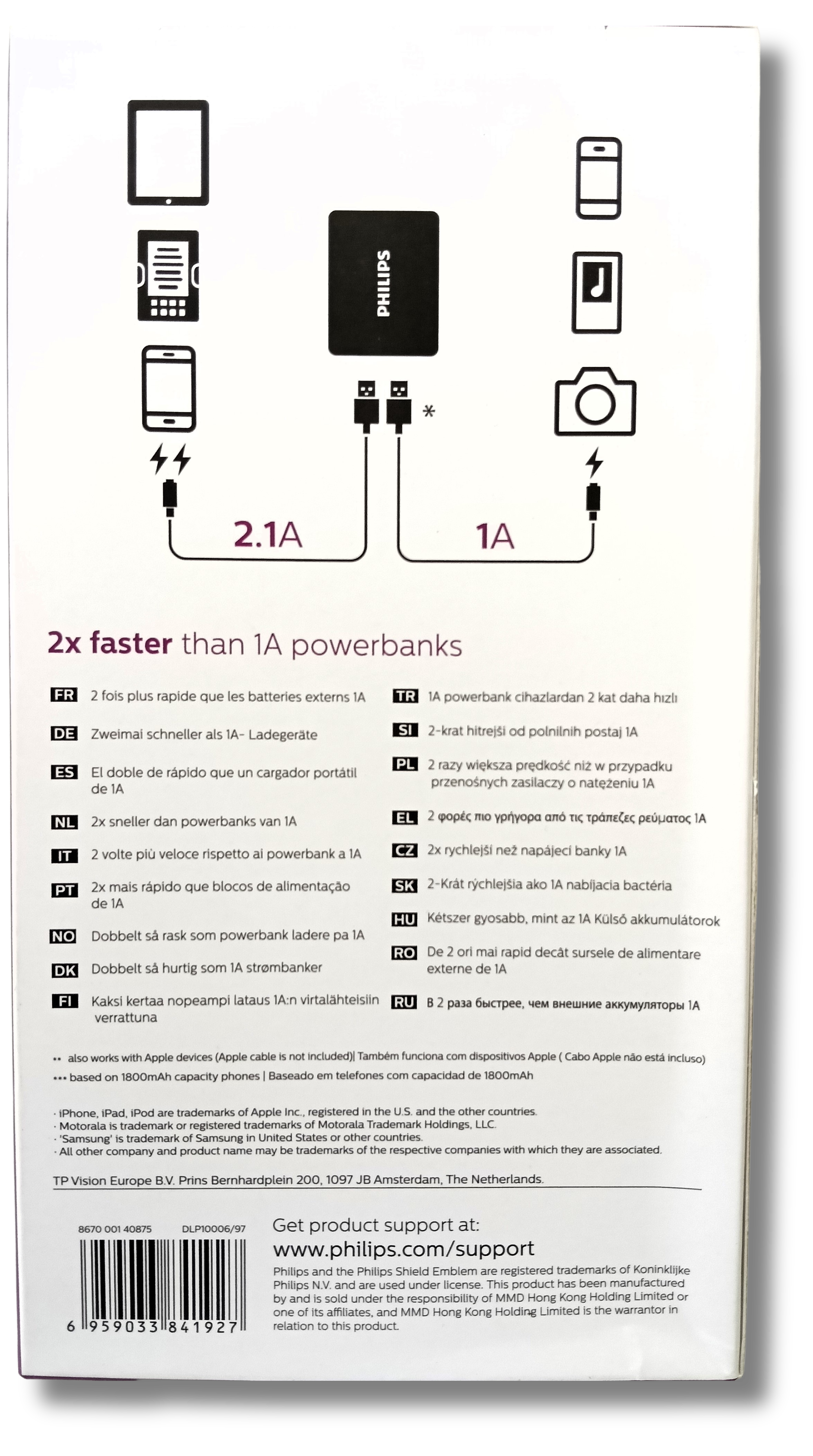 cna/Cargadores/power_philips_dlp10006_3