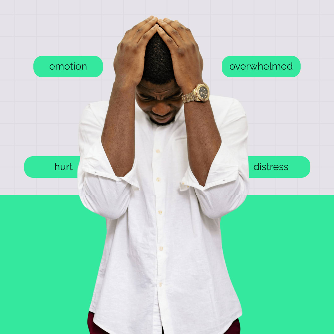 A distressed man in a white shirt with his hands on his head, illustrating feelings of hurt and distress, tagged with 'emotion' 'overwhelmed' 'hurt' and 'distress'.