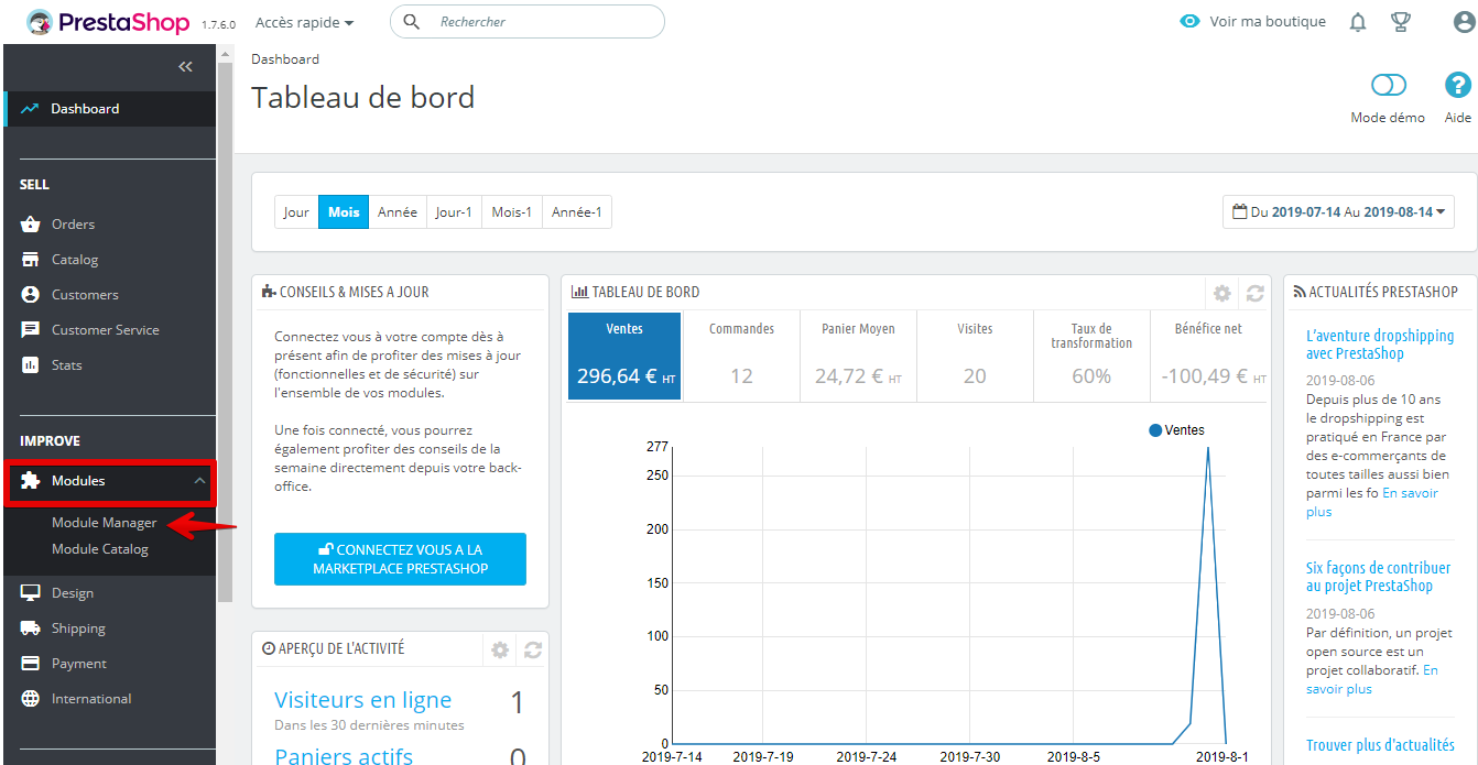 mode prestashop