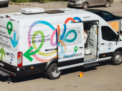 18 и 20 октября в Иркутске проведут бесплатное тестирование на ВИЧ