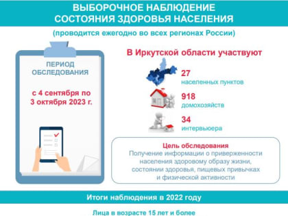 Выборочное статистическое наблюдение состояния здоровья населения