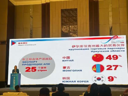Сельское хозяйство Иркутской области: экспортный потенциал на международной арене