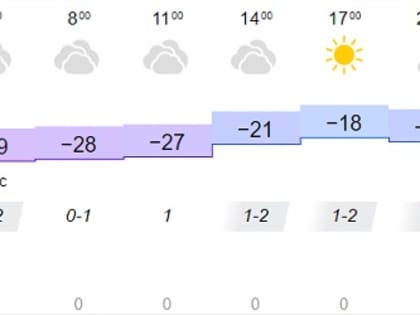 Потеплеет до -18°С в Иркутске 3 января
