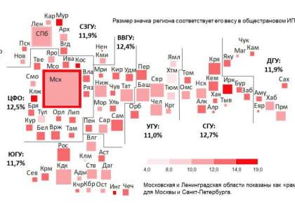 Иркутская область попала в «красную зону» по уровню инфляции