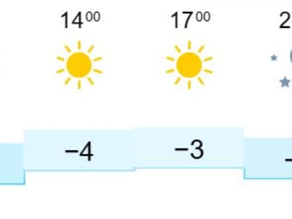 Солнечно, но ветрено будет в Иркутске 24 февраля