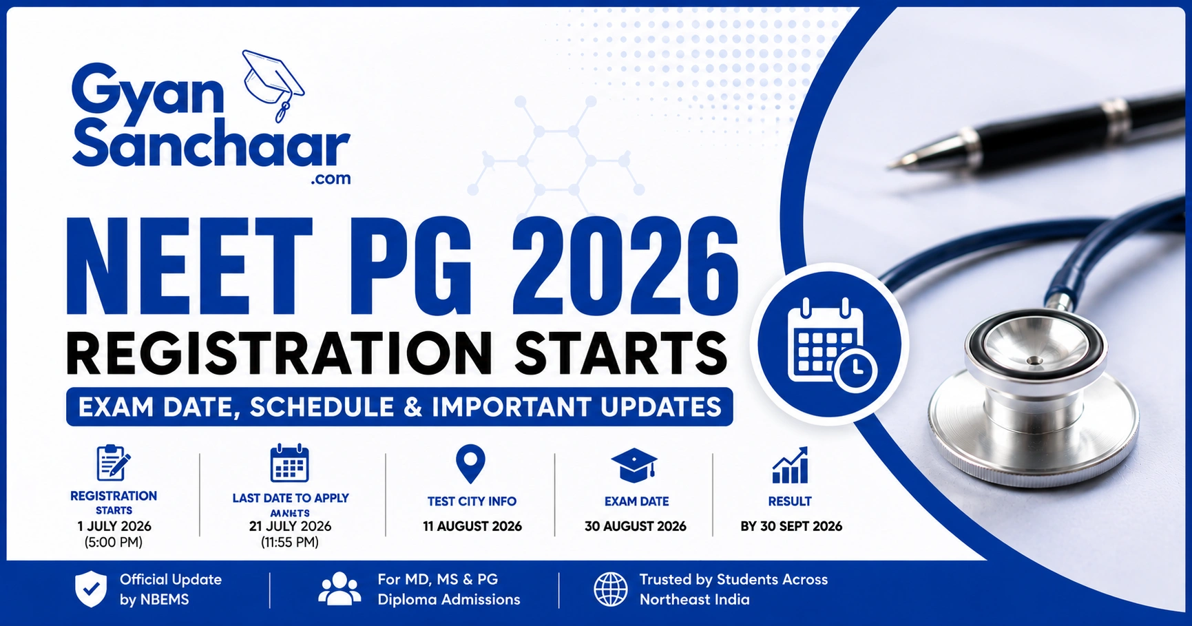 NEET PG 2026 Registration Starts: Exam Date, Schedule & Important Updates