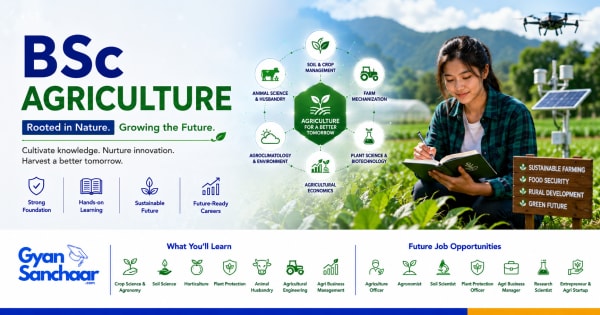 B.Sc. Agriculture