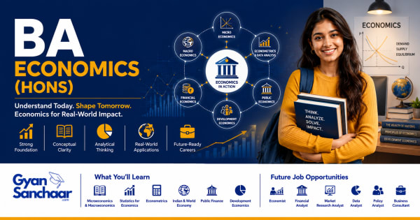 B.A. Economics (Hons)