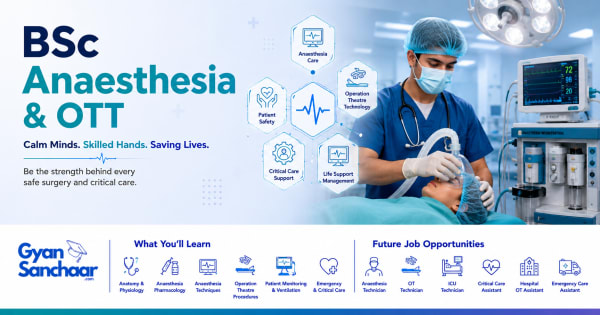 B.Sc Anaesthesia & OTT