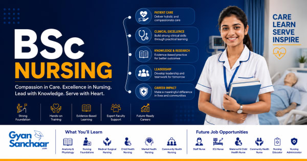 BSc Nursing