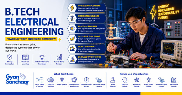 B.Tech Electrical Engineering