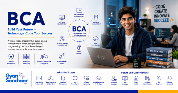 BCA (Bachelor of Computer Applications)