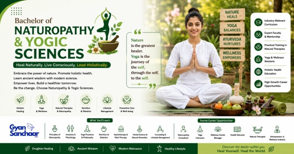 Bachelor of Naturopathy & Yogic Sciences