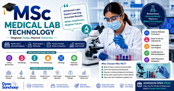 MSc Medical Lab Technology