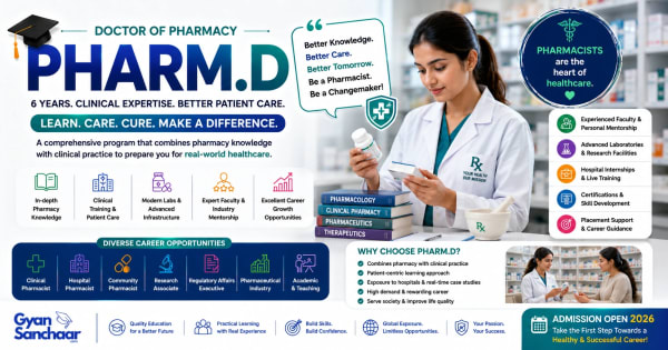 Pharm.D