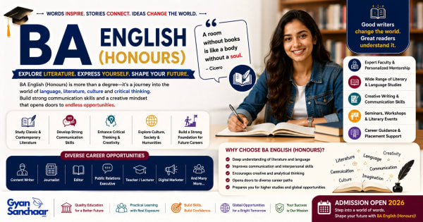 BA English (Honours)