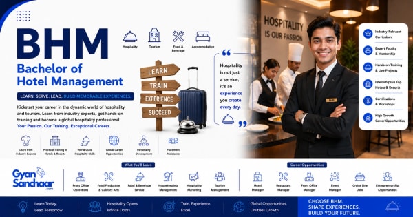 BHM (Bachelor of Hotel Management)