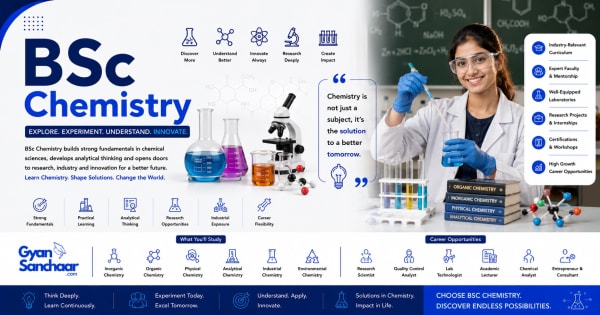 BSc Chemistry