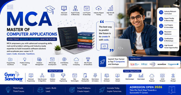 MCA (Master of Computer Applications)