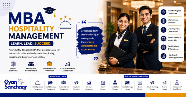 MBA Hospitality Management